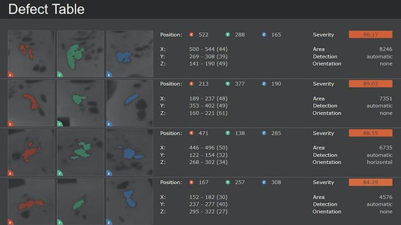 Poročanje in statistika​