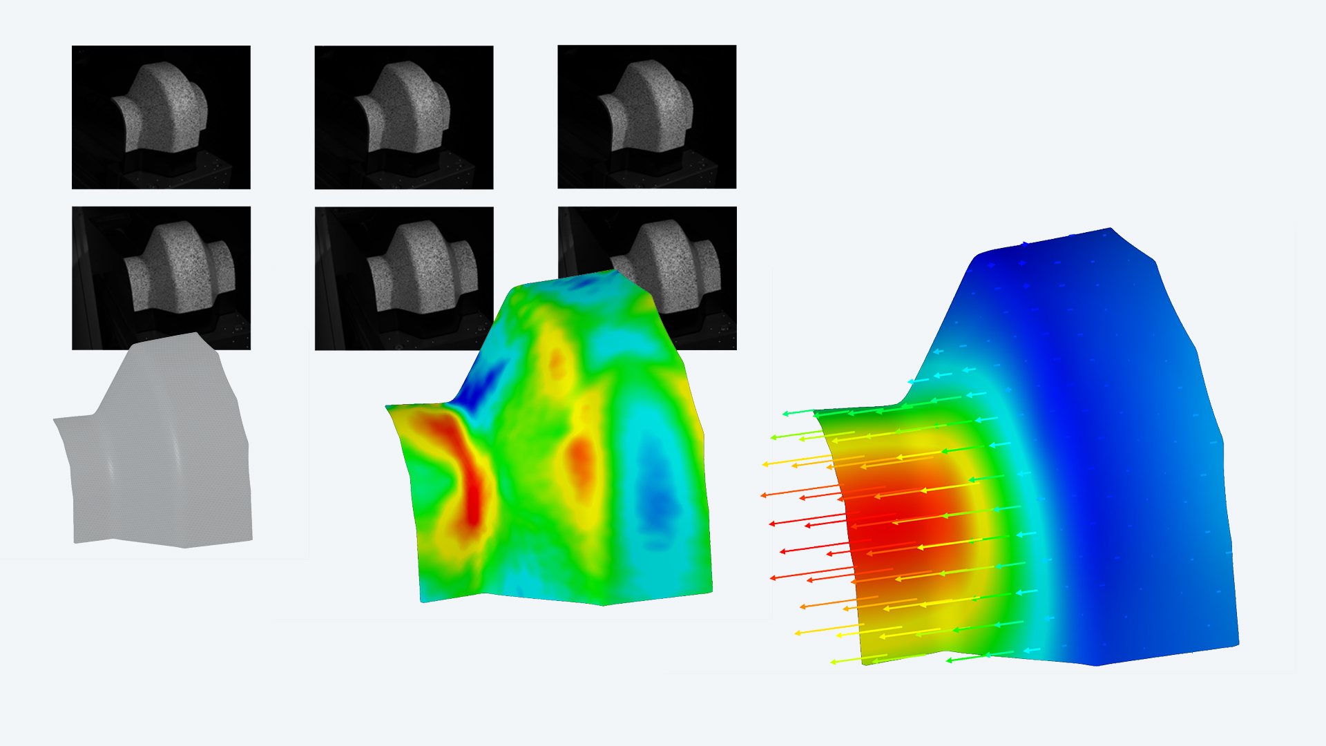 Deformacija, 3D-premik in 3D-deformacija